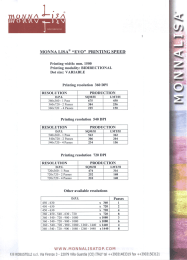 monna lisa® “evo” printing speed