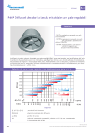 R41P Diffusori circolari a lancio elicoidale con pale regolabili