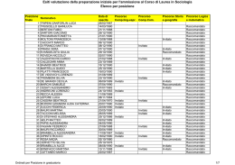 Elenco SOCIO Posizione