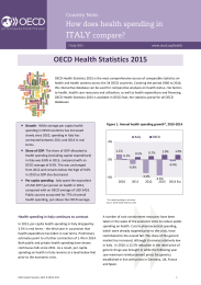 OECD Health Statistics 2015