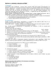 Warfarin e antibiotici: attenzione all`INR! Il messaggio