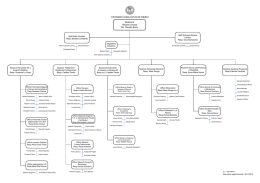 Organigramma Direzione Risorse Umane