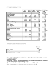 ATTREZZATURE DI QUARTIERE lotto utenza raggio DM1444 (1