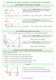 analisi Definizione dei punti di massimo e di minimo relativi ed assoluti