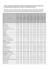 Criteri e calcoli per la definizione del rapporto