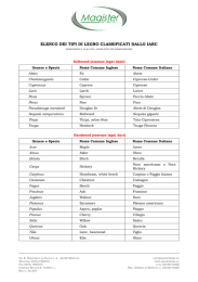 ELENCO DEI TIPI DI LEGNO CLASSIFICATI DALLO IARC