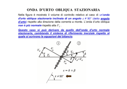 onda d`urto obliqua stazionaria inclinata di un angolo