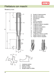 Filettatura con maschi