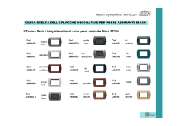 GUIDA SCELTA DELLE PLACCHE DECORATIVE PER PRESE