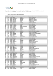 Ufficiali di Campo