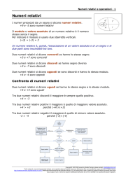 Numeri relativi - Brigantaggio.net