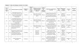 Allegato 6_Metodologia indicatori di risultato