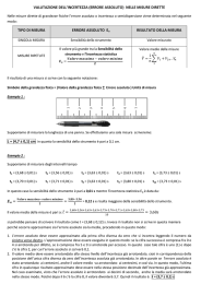 TIPO DI MISURA ERRORE ASSOLUTO Ea RISULTATO DELLA