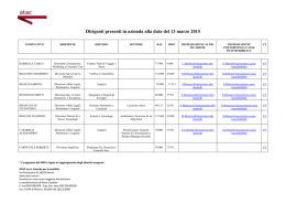 Dirigenti presenti in azienda alla data del 13 marzo 2015