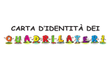 Cartellone carta d`identità dei quadrilateri