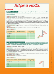 Test per la velocita?