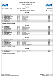 criteria 2016 – day 1 am maschi – risultati completi