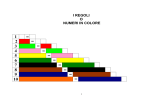 i regoli o numeri in colore