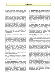 I 10 Corpi - ie-kundaliniyoga