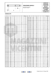 PRIGIONIERI SINGOLI CODICE 679