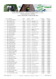 lista partenza 2016