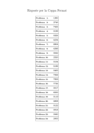 Risposte per la Coppa Fermat