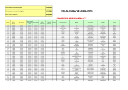 classifiche e arrivi 2015