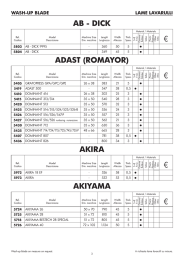 AB - DICK ADAST (ROMAYOR) AKIRA AKIYAMA &euro; &euro; &euro; &euro;