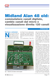 Midland Alan 48 old: