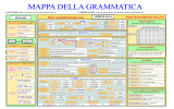 Mappa della Grammatica