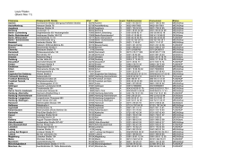 Filialliste Louis Deutschland+Österreich