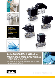 Serie 201/202/301LG Parker Valvole a solenoide in acciaio inox