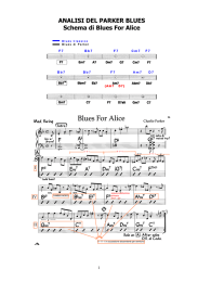 ANALISI DEL PARKER BLUES Schema di Blues For Alice