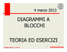 DIAGRAMMI A BLOCCHI BLOCCHI TEORIA ED ESERCIZI