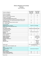 2006928215734_Elenco dotazioni francesi