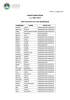 Esiti Placement Test del 26 maggio 2016