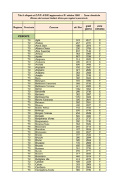 Tabella dei gradi/giorno dei Comuni italiani raggruppati per