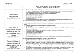 ABILITAZIONI DI COPERTA