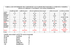 Tabella conversioni voti ECTS-voti in trentesimi 30 e lode eccellente