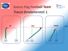 materiale flag football