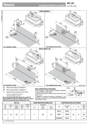 scheda tecnica, catalogo