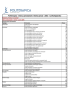 Politerapica - Listino prezzi - Confartigianato