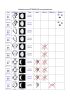 Calendario lunare Settembre 2015