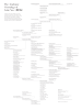 The Academic Genealogy of Luke Yen / 顏百辰