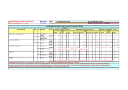 Diario esami - Dipartimento di Fisica