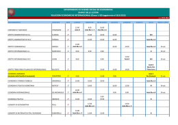 DIPARTIMENTO DI SCIENZE SOCIALI ED ECONOMICHE DIARIO