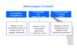 Modalita di imputazione dei costi