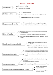 ILIADE: LA TRAMA PROEMIO L`offesa a Crise La punizione di