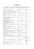 Elenco delle abbreviazioni usate per i Periodici in formato PDF