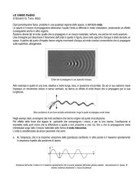 le onde radiio